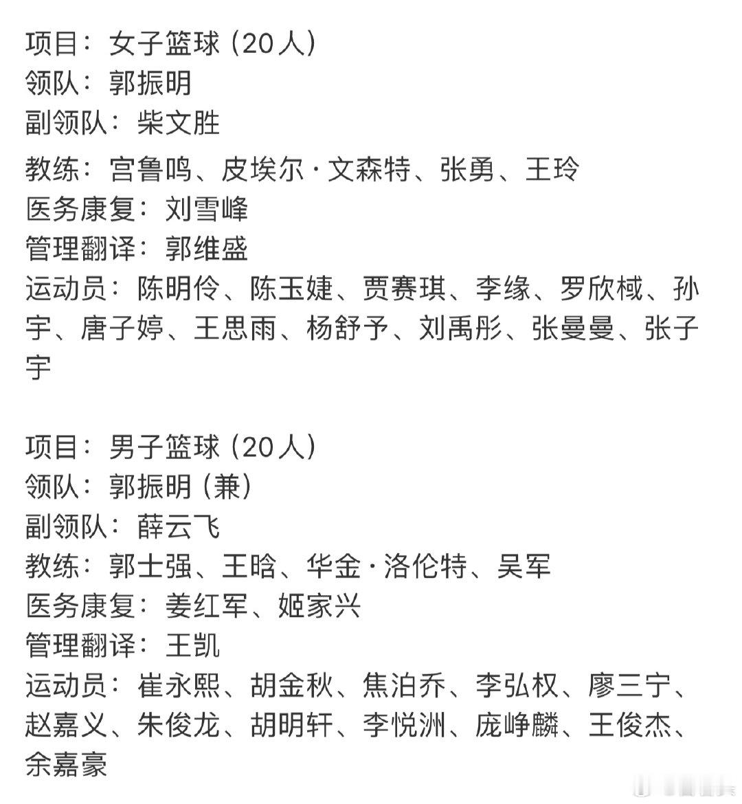 中国男女篮参加亚运会的最终名单，男篮贺希宁离队，换上了崔永熙：#中国男篮[超话]# ​