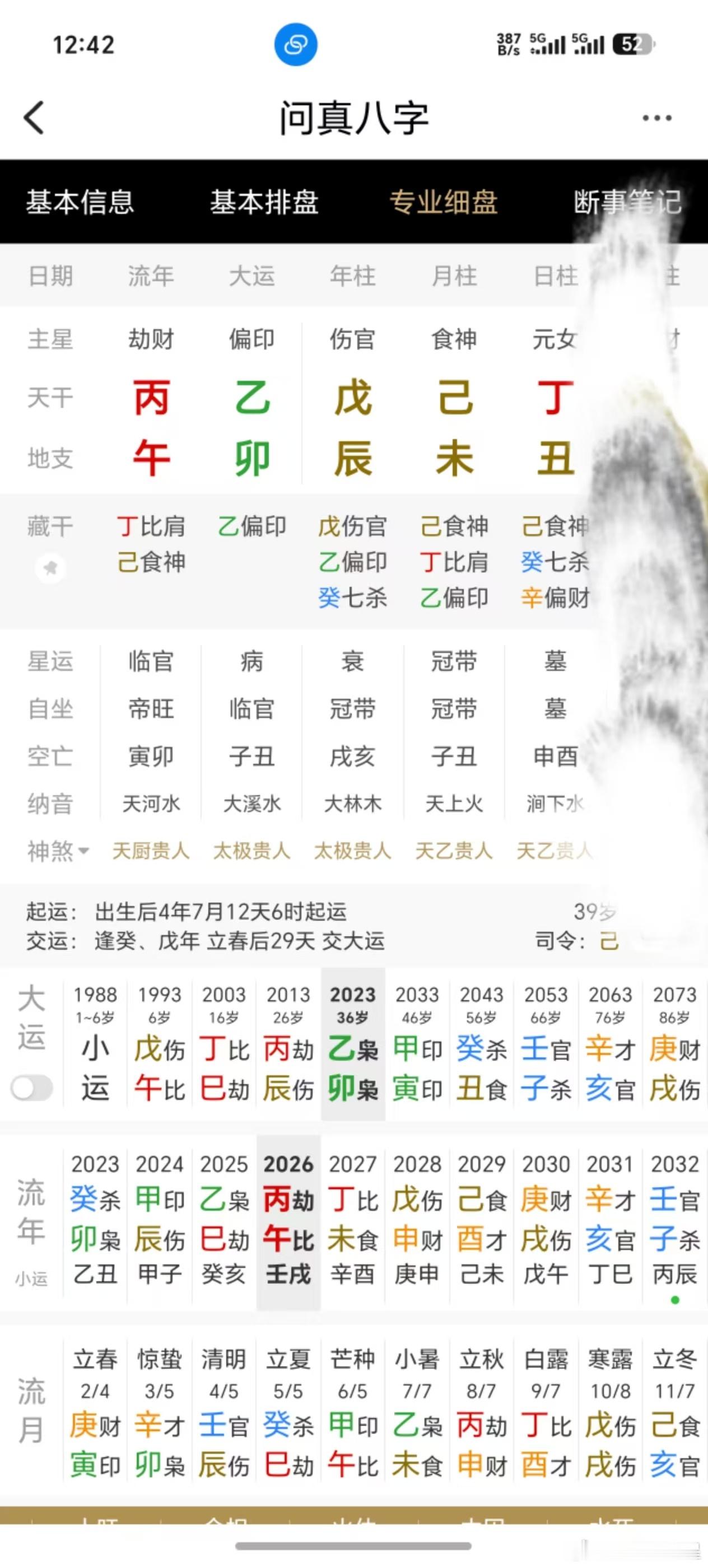 她的八字里，土特别重，尤其是出生年和月。土代表才华、表达欲、想法多，但太多了反而成了拖累。这种命的人，多才多艺，心气高，眼光也高。长得有贵气，但不是第一眼惊艳那种，属于耐看型，越看越有味道。

她能出名、能赚钱、能带动大众热度，关键在日柱和时柱的搭配，把前面那些拖后腿的力量给盘活了 ​