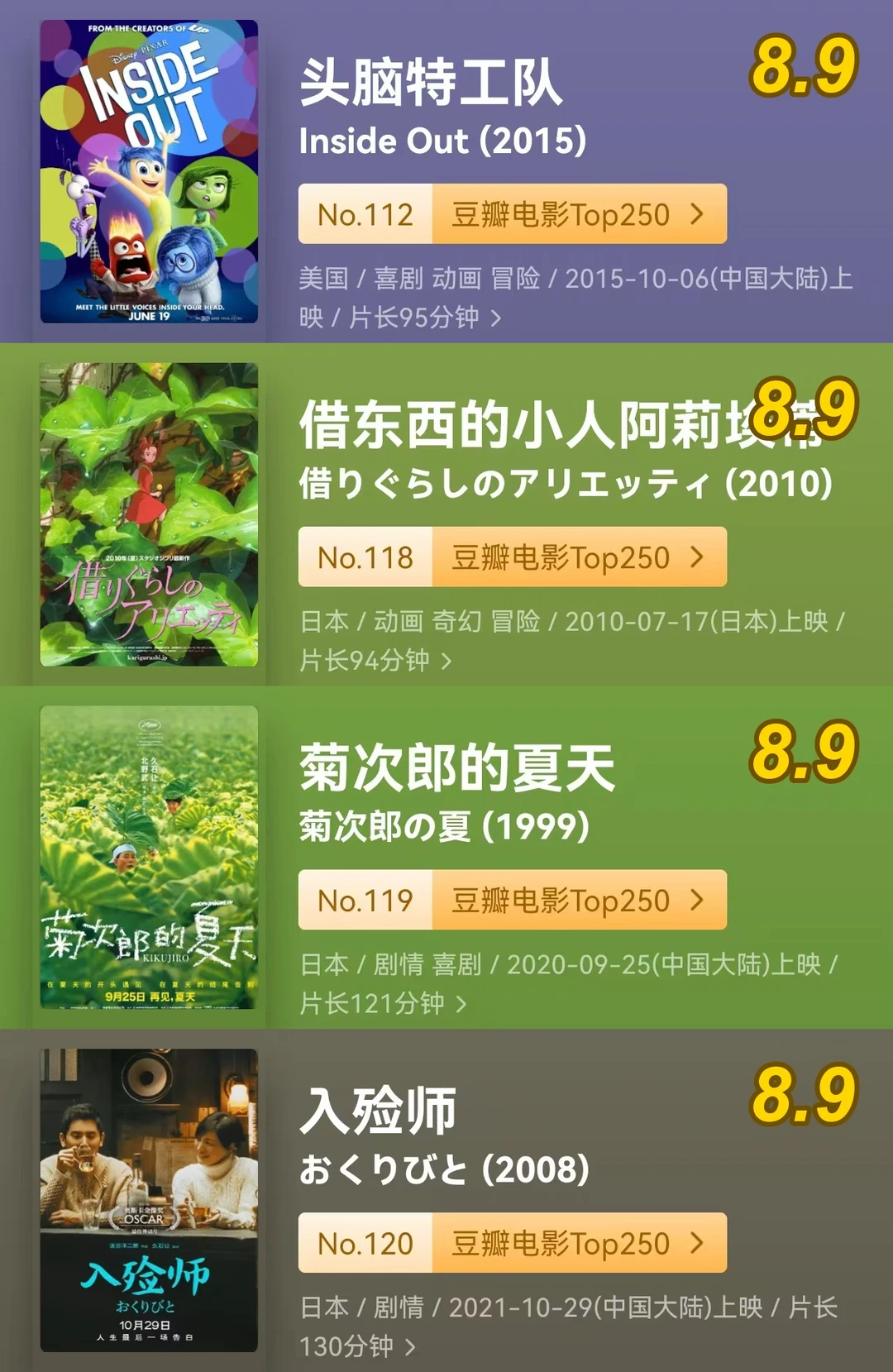 盘点那些看完之后会觉得很幸福的电影🥰