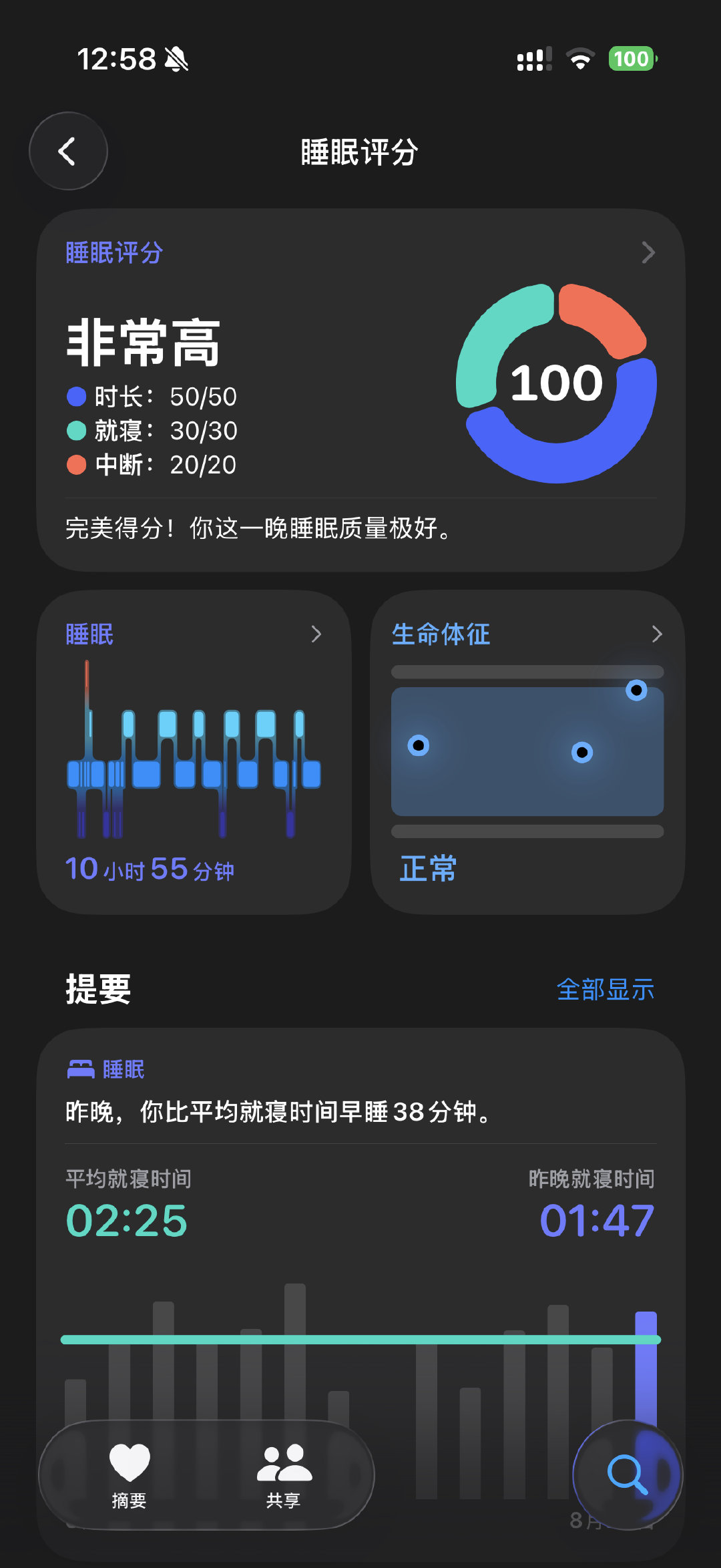 自从戴 Apple Watch 睡觉，我的裸睡不再纯粹了。 ​