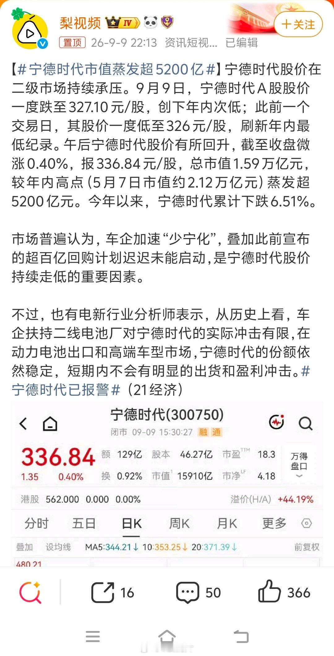 #宁德时代市值蒸发#[祈祷][祈祷][祈祷]阿弥陀佛！！ ​