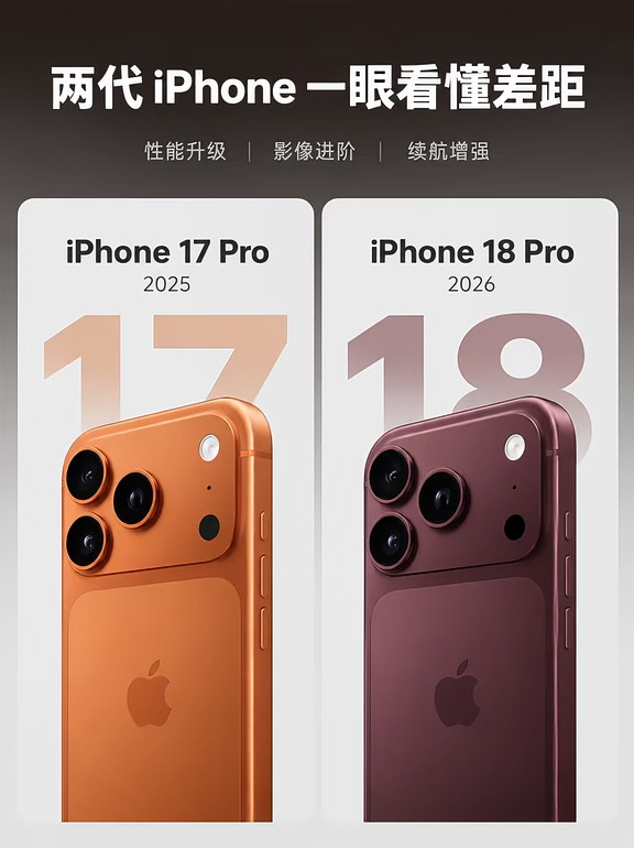 iPhone 18 Pro这次升级有点狠…
