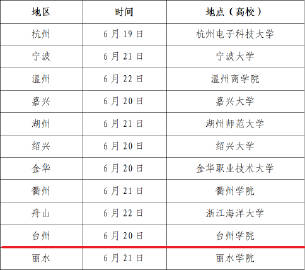 【高考志愿填报，线上线下免费咨询→】<br />2026年我省高考已平...