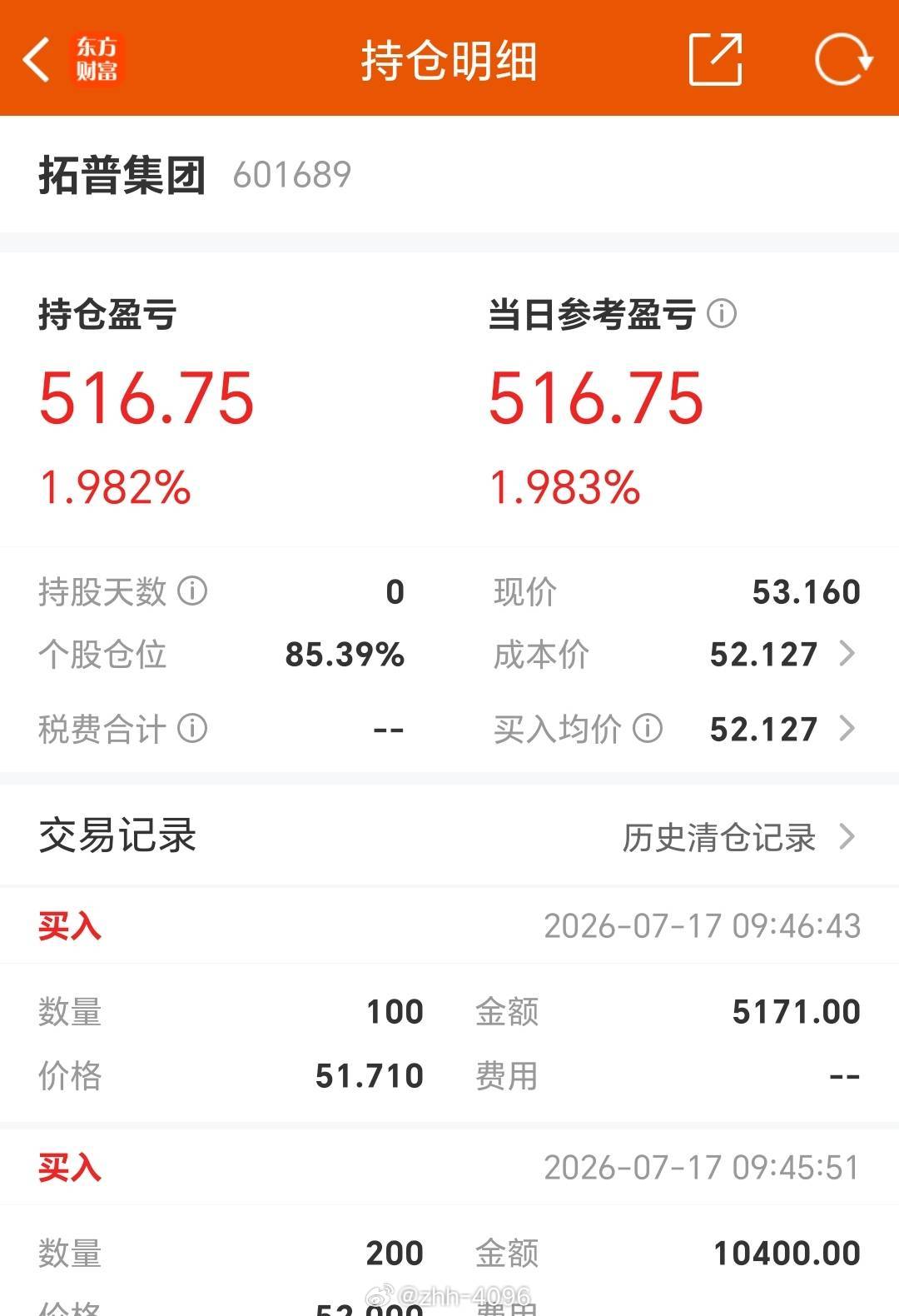 在医院排队取药，闲着蛋疼炒一下股就把医药费挣了。拓普这只票真的适合短线...