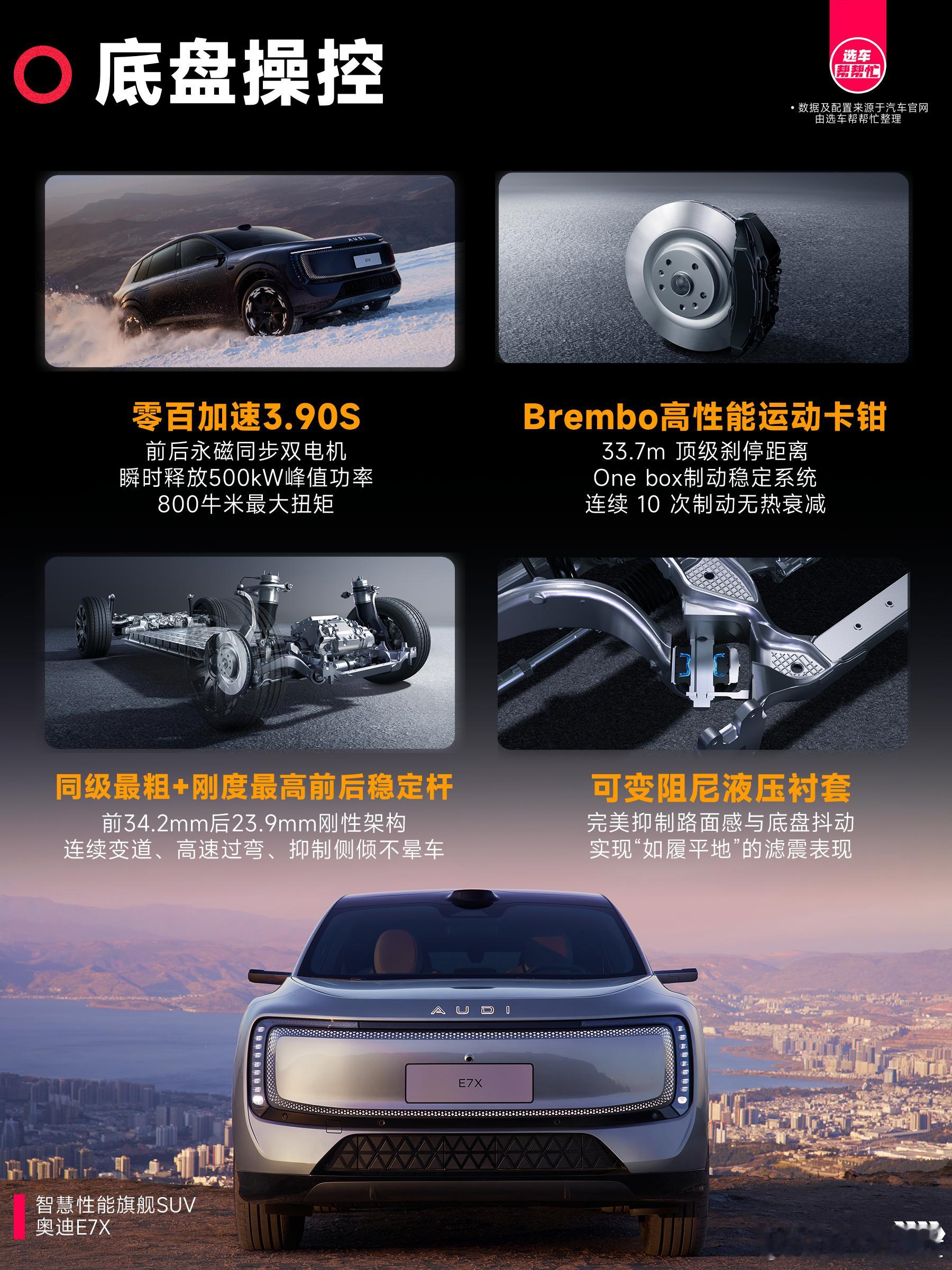 四驱只有quattro和其他❓奥迪E7Xquattro来了
成都车展上，奥迪 E7X 先锋 quattro 热爱版终于来了。不得不说，我觉得上汽这波背后绝对有高人指点🤌，直接用手中最核心的王牌 —quattro 破局。如今不到 30 万就能拿下搭载 quattro 的奥迪 E7X，在动力、操控等层面实力都十分能打
 
🛞quattro这个词在 ​