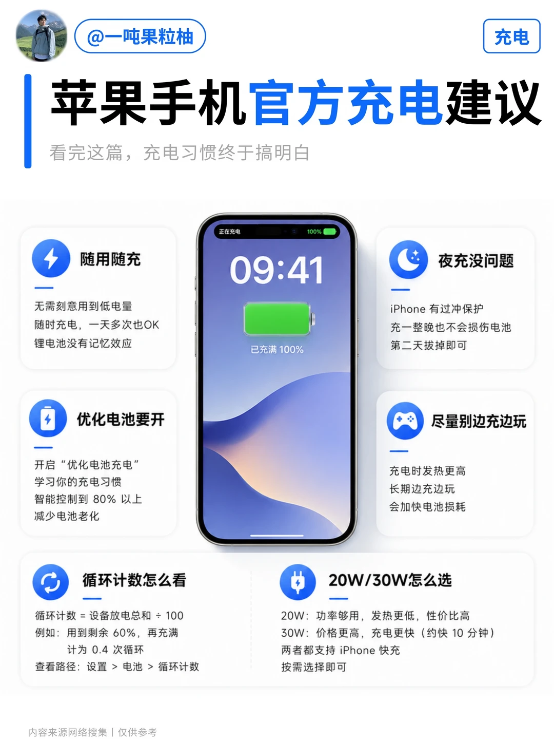 苹果官方充电建议，这几点要注意‼️