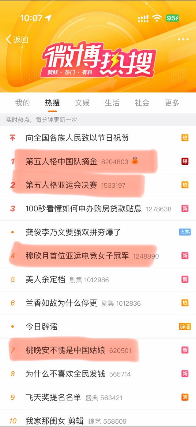 1169
想象一下你是一位xtj看见自己心肝夺冠唱国歌 ​