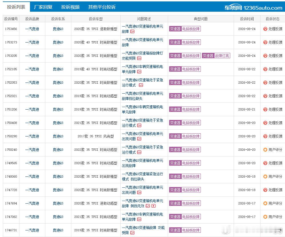 Q3 变速箱报故障灯，机电单元问题该如何处理？
翻阅车质网大量 Q3 投诉，很多车主遇到变速箱机电单元故障，车辆行驶中直接报故障、限制动力。想问车友们，这种属于通病的情况下，除自费维修，有没有其他处理方式？维修的时候需要重点留意哪些地方，如何判断维修之后能不能彻底解决该类隐患？ ​