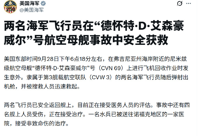 美国海军正式确认：艾森豪威尔航母发生安全事故！
两名海军飞行员在“德怀特·D·艾森豪威尔”号航空母舰事故中安全获救
美国东部时间9月28日下午6点18分左右，在弗吉尼亚州海岸附近的尼米兹级航空母舰“德怀特·D.艾森豪威尔”号(CVN69)上进行飞机回收作业时发生意外。隶属于第3舰载航空联队(CVW3