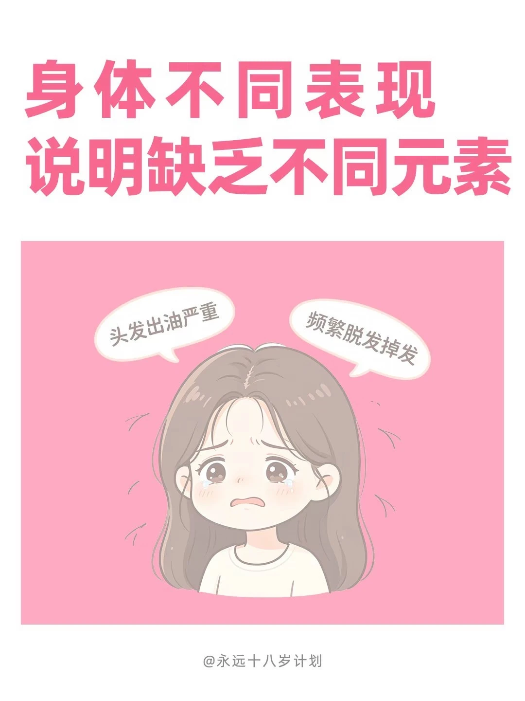 永远十八岁  身体不同表现说明缺乏不同元素