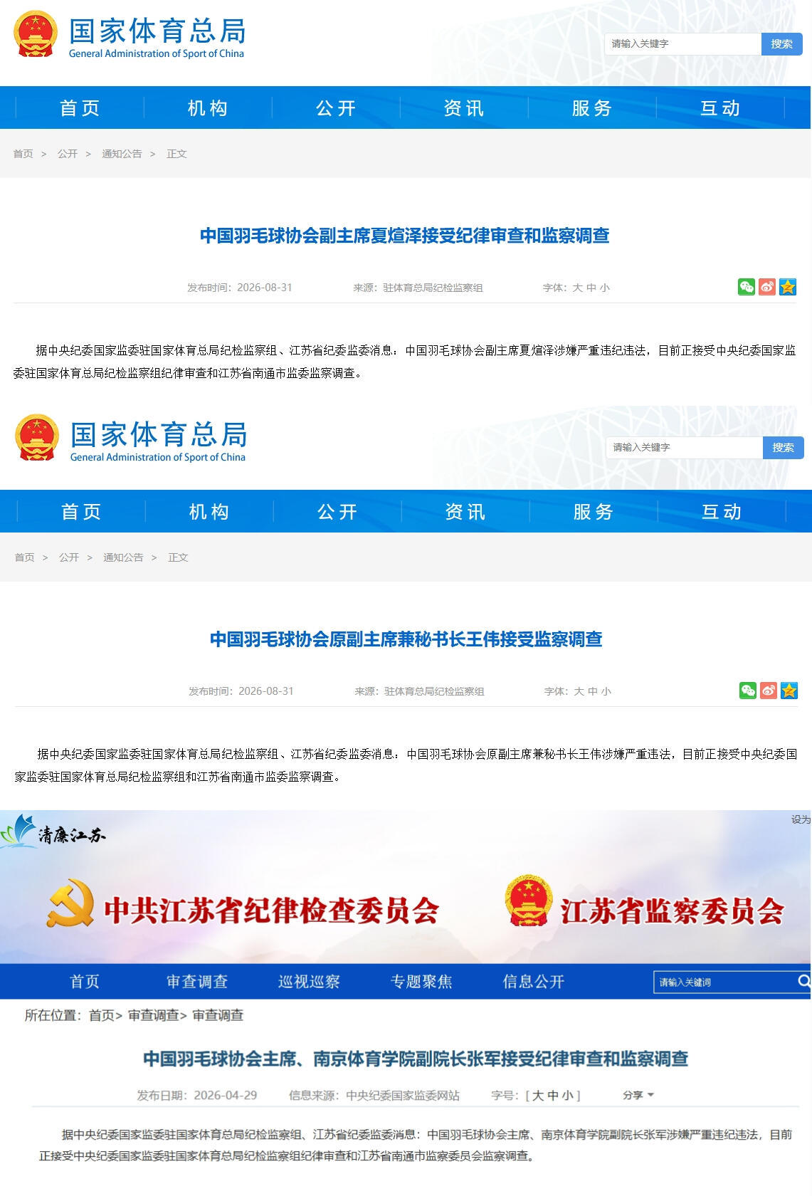 #羽协4个月内3人被查#据官方通报，短短四个月时间，中国羽毛球协会已有三名高层先后接受审查调查￼￼￼。4月29日羽协主席张军被查；8月31日，羽协副主席夏煊泽、原副主席兼秘书长王伟同日官宣接受纪律审查和监察调查。

三人都曾是羽毛球赛场的名将，退役后走上管理岗位。张军作为奥运冠军，执掌羽协多 ​