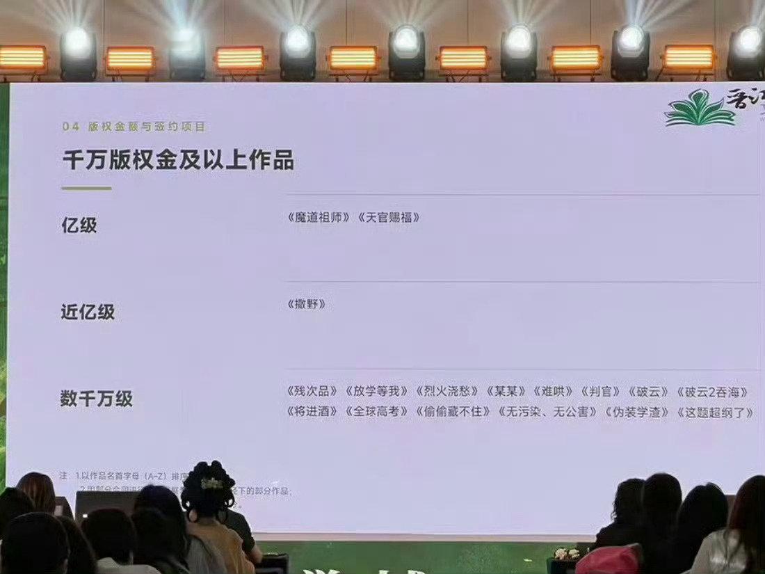 #墨香铜臭 亿级版权# 吓哭了 ​
