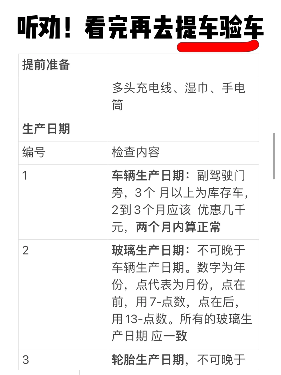 买车第七课🚗｜电车提车验车注意事项