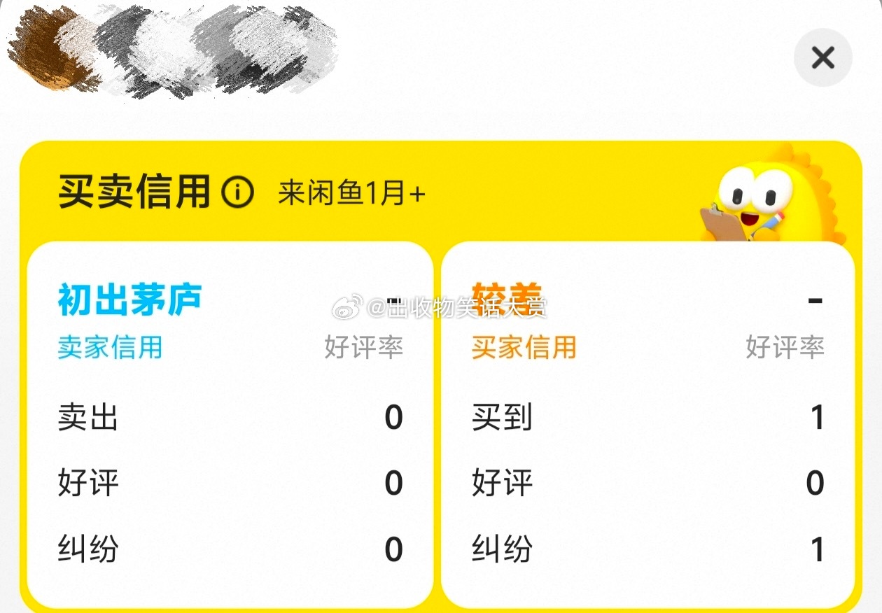 8381我并不知道您这是怎么了。 ​​​