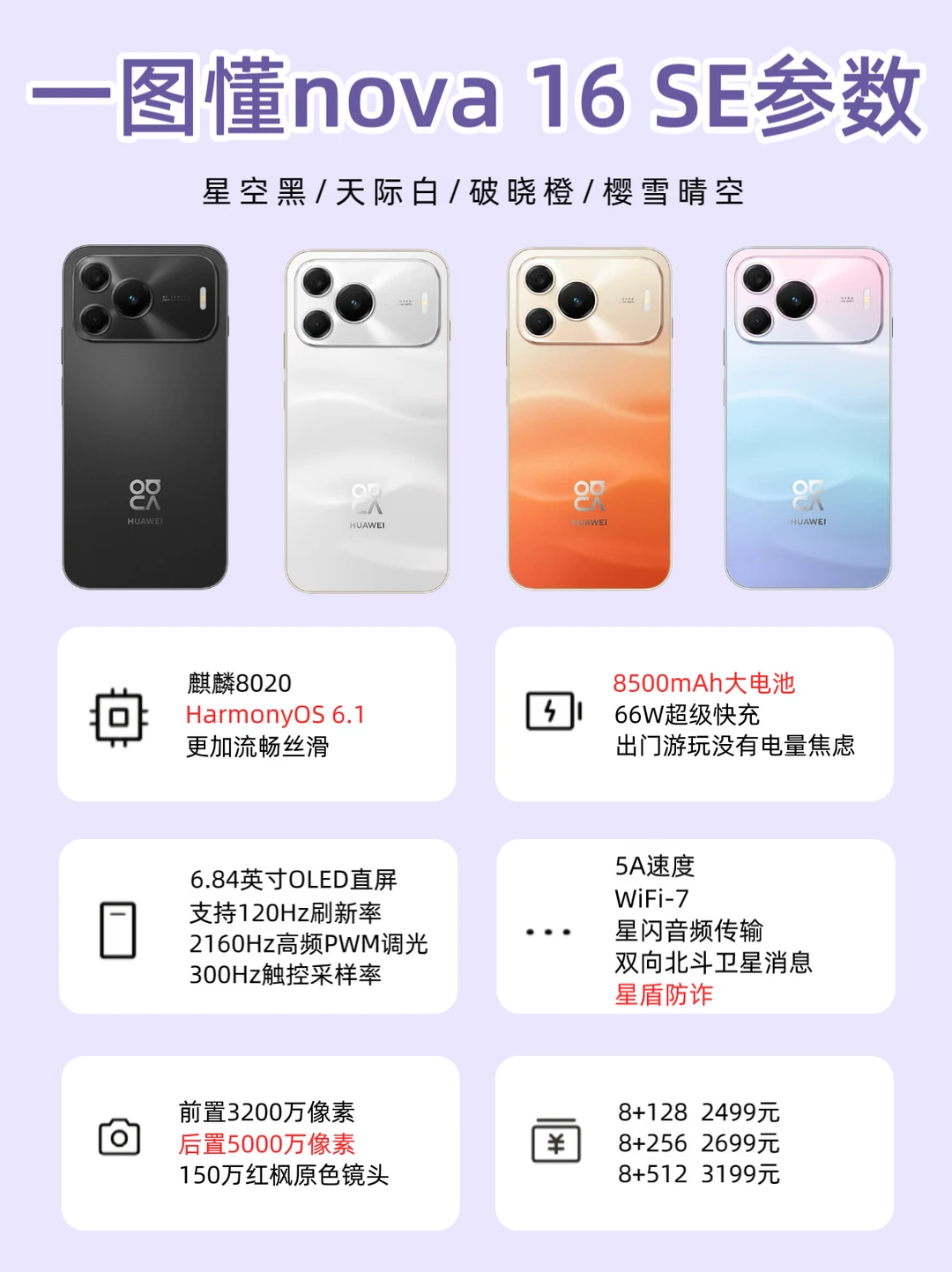 🔥一篇看懂nova 16 SE到底值不值得买？