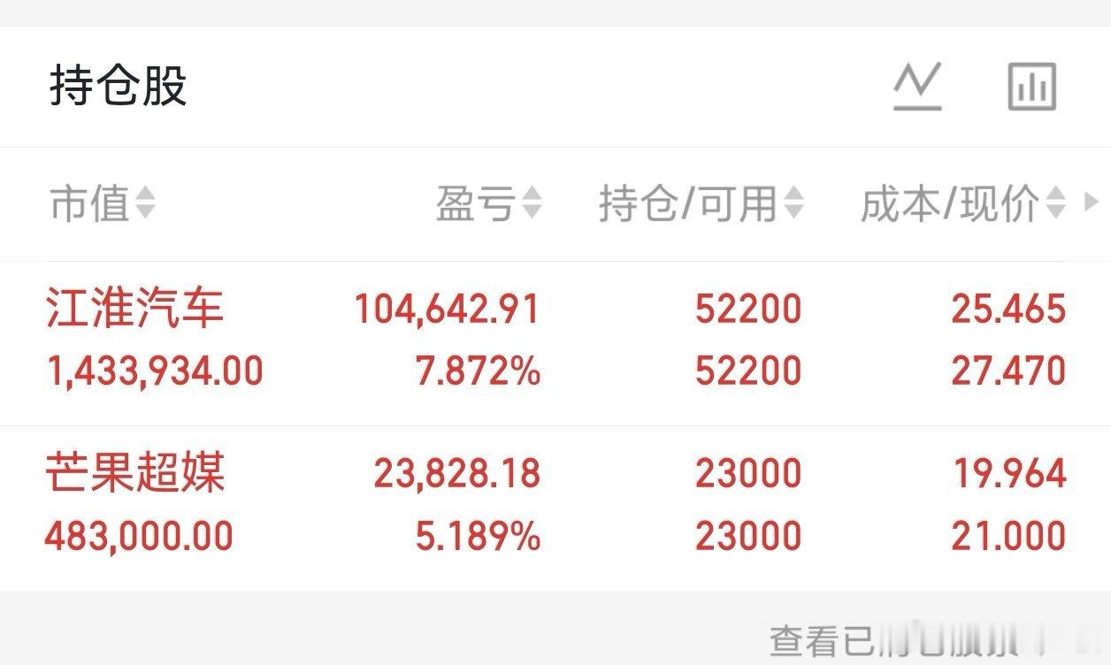 10月8日盘前：AI算力、创新药、资源红利三条主线核心标的梳理
​不作为投资推荐！仅供参考。
​一、AI算力硬件：进攻弹性最强，但最容易高开兑现
​光模块方向看中际旭创、新易盛、天孚通信，假期美股光通信、港股PCB链走强，这条线最容易先反应。
PCB/CCL方向看沪电股份、胜宏科技、景旺电子、生益电 ​