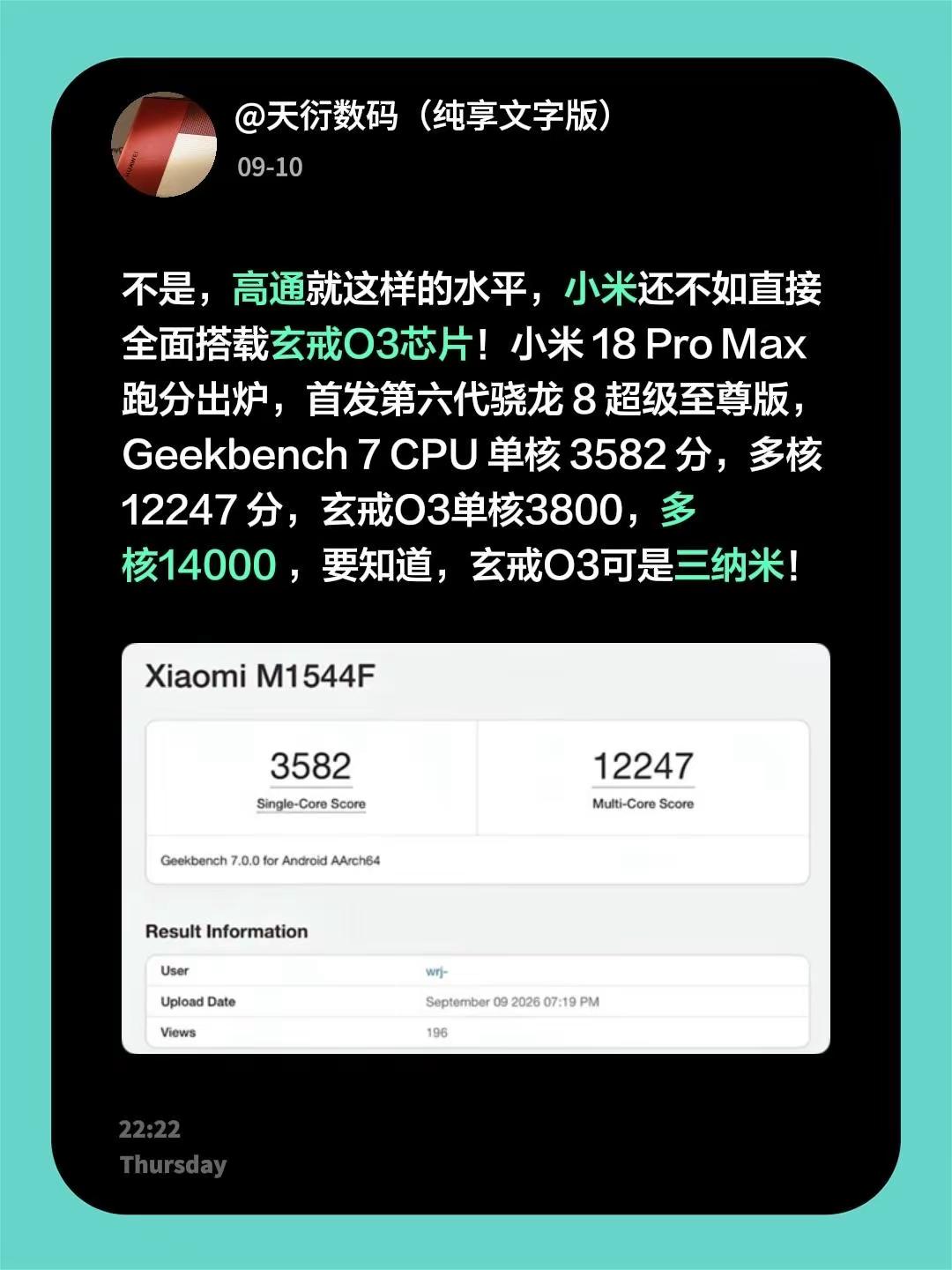 不是，高通就这样的水平，小米还不如直接全面搭载玄戒O3芯片！小米 18 Pro Max 跑分出炉，首发第六代骁龙 8 超级至尊版，Geekbench 7 CPU 单核 3582 分，多核 12247 分，玄戒O3单核3800，多核14000 ，要知道，玄戒O3可是三纳米！