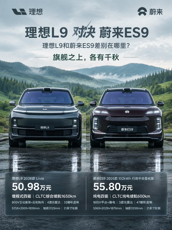 理想L9 vs 蔚来ES9，5万差在哪？