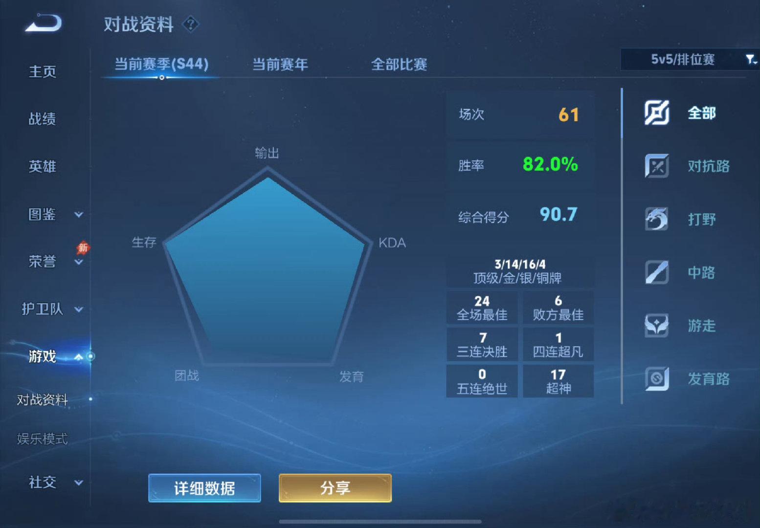 #荣耀茶话会[超话]#  新赛季 需要陪和代的板子可以dd我 先打后付 白菜价 可以问价 现在空闲ovo  秒上号[抱抱] 接接这赛季代打托管号送阿离标 手上号少 主页有xyt ​