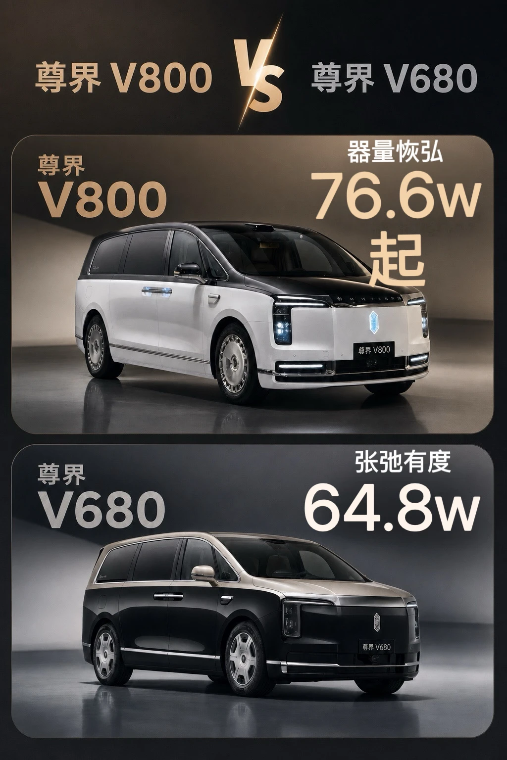 尊界V800🆚尊界V680