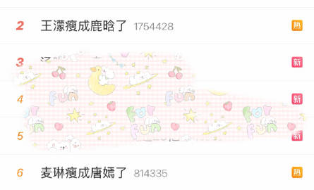 王濛瘦成鹿晗了，麦琳瘦成唐嫣了。不减肥成功不改回名字瘦成减肥成功了<s...