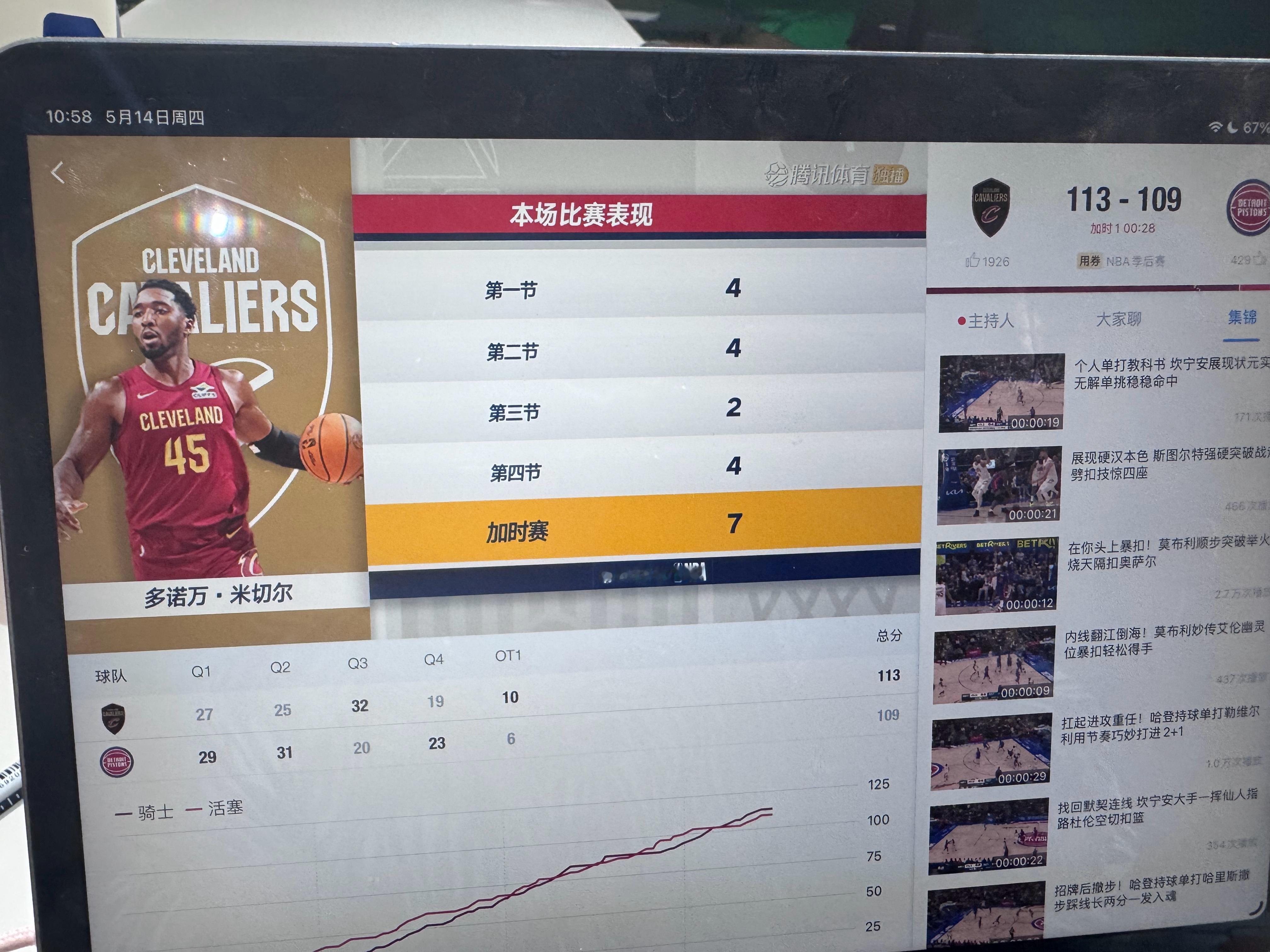 我解说耐高加时赛刚打完，一低头看活塞骑士也加时了，哼NBA学人精！  ...