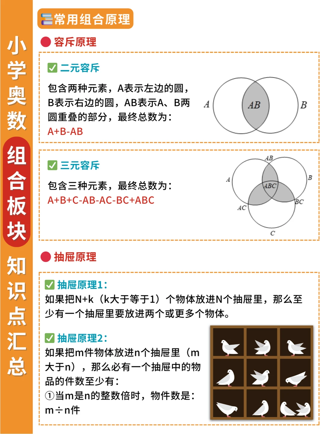 🔥小学“组合”知识汇总，好难😭但要会