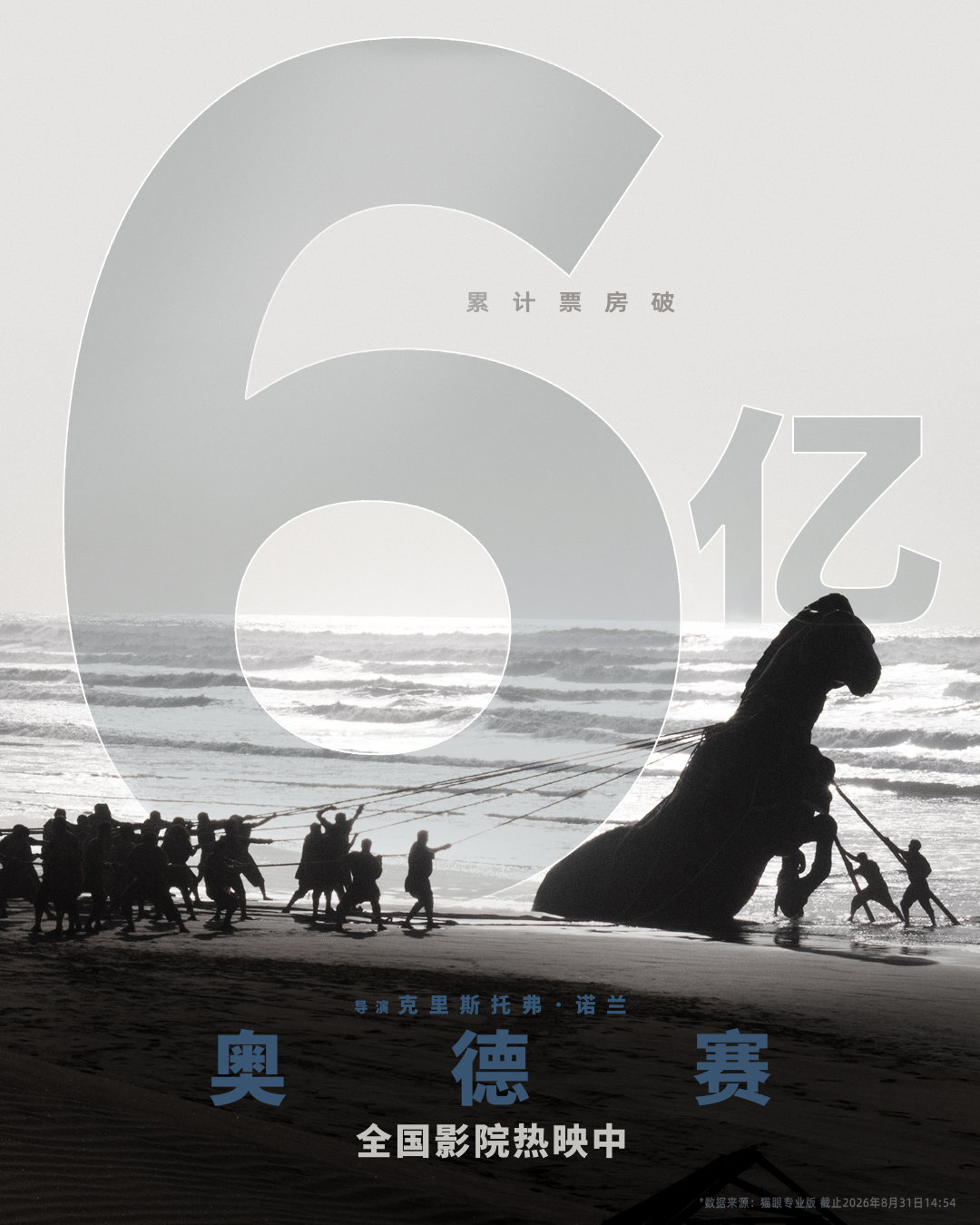 #电影奥德赛# 票房破6亿[送花花]

#奥德赛##克里斯托弗·诺兰# ​