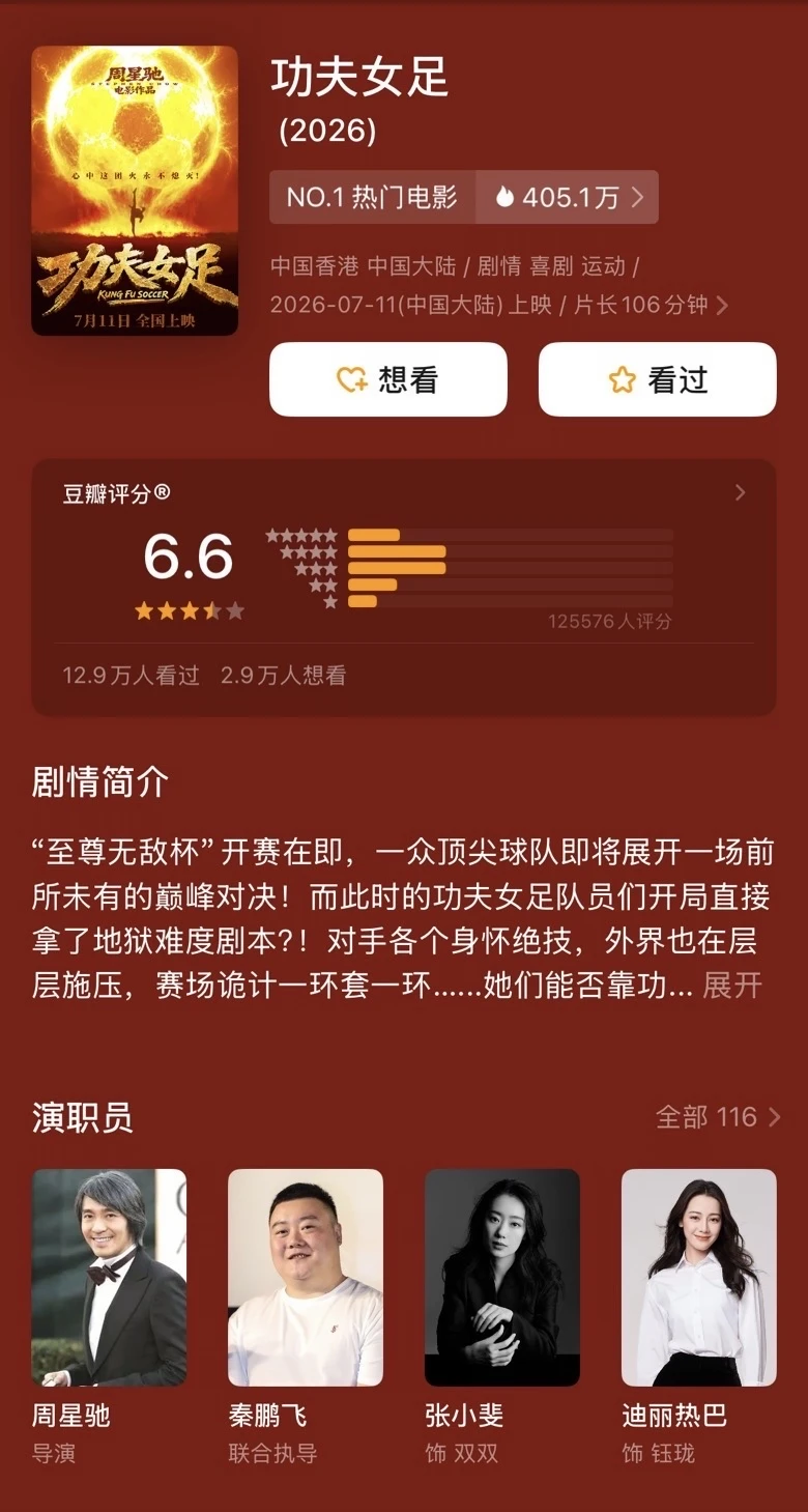 《功夫女足》这评分好低啊～