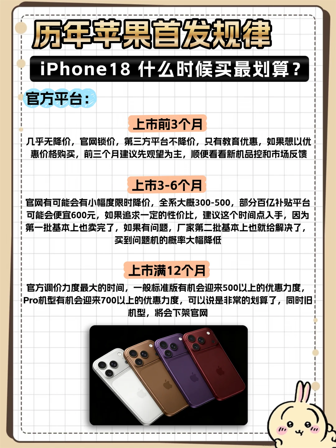 历年首发规律，iPhone18 什么时候买划算？