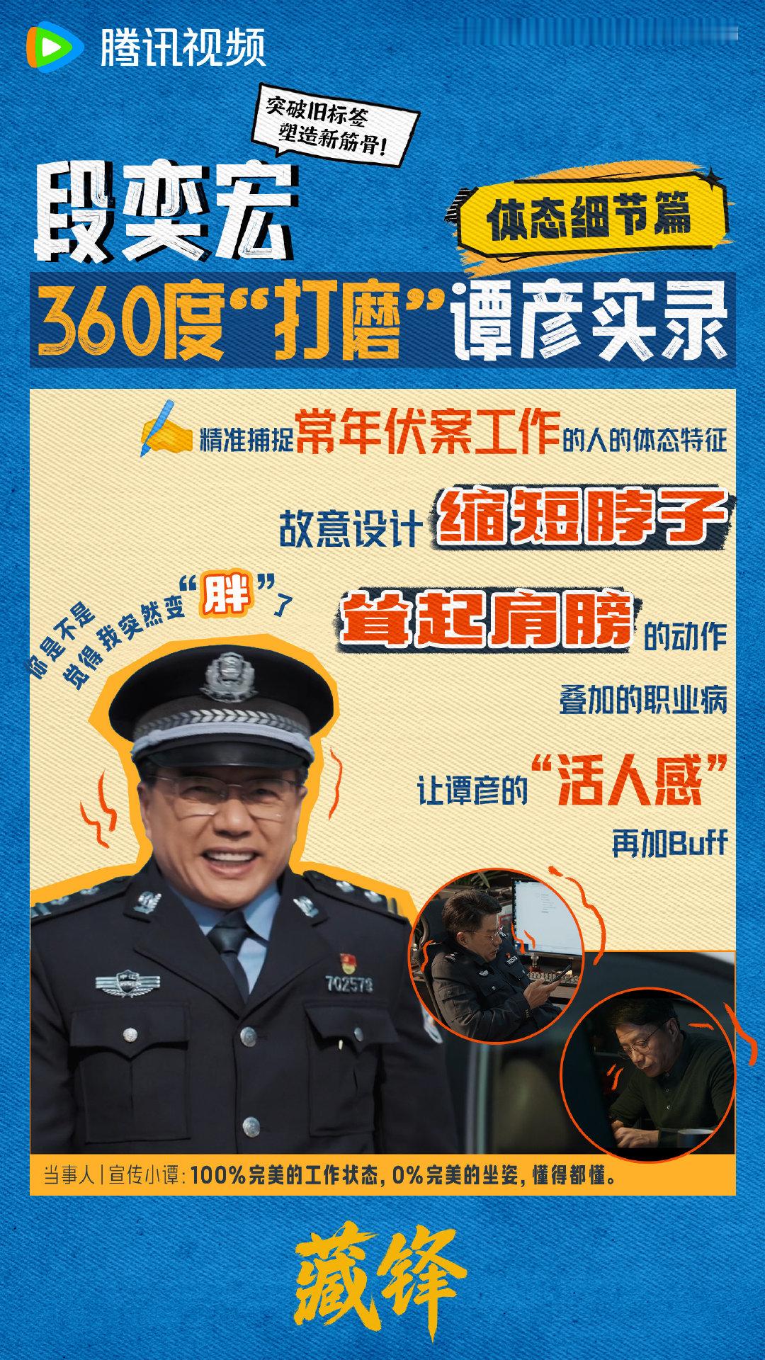 图解演员变身宣传民警谭彦全过程！
第一步增重打底，第二步道具加持，第三步细节加强，第四步演技包圆，全新谭彦上线！
#电视剧藏锋# CCTV-1独家电视首播，全网独播。CCTV-1周一、周二、周四、周五每日20:00 两集连播，腾讯视频会员首更3集，SVIP抢先看一集 ​