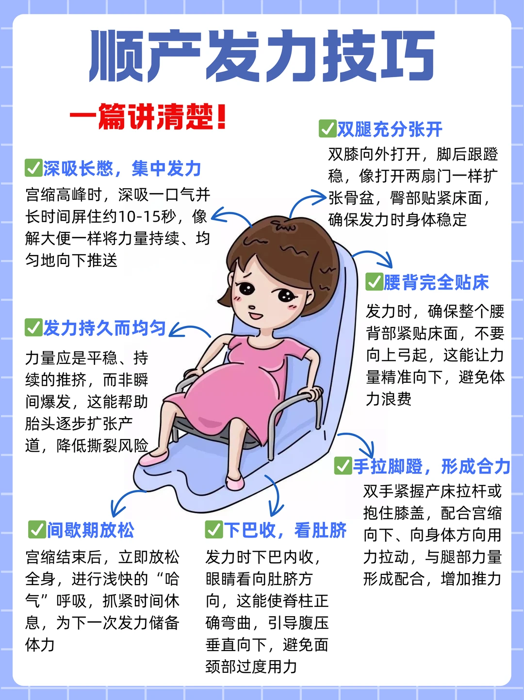 从呼吸到产后，这些技巧孕妈必看✅