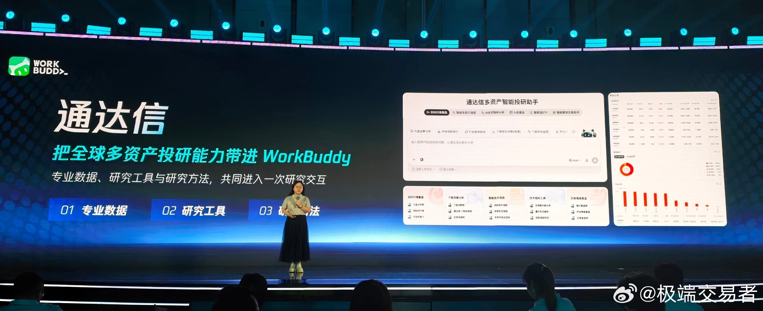 近日，通达信与腾讯WorkBuddy携手打造的「通达信多资产智能投研助手」正式发布。

有谁用过？ ​