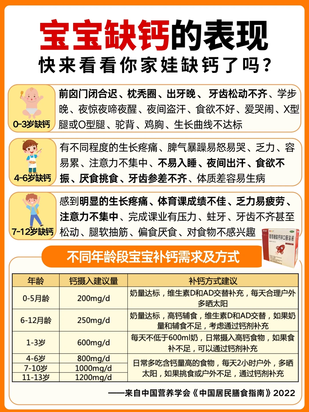 你家宝宝真的缺钙吗⁉️补钙8个误区你踩了吗