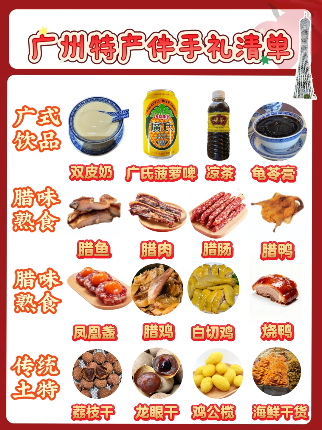 离开广州必带特产合集😊带回家被全家人夸‼️