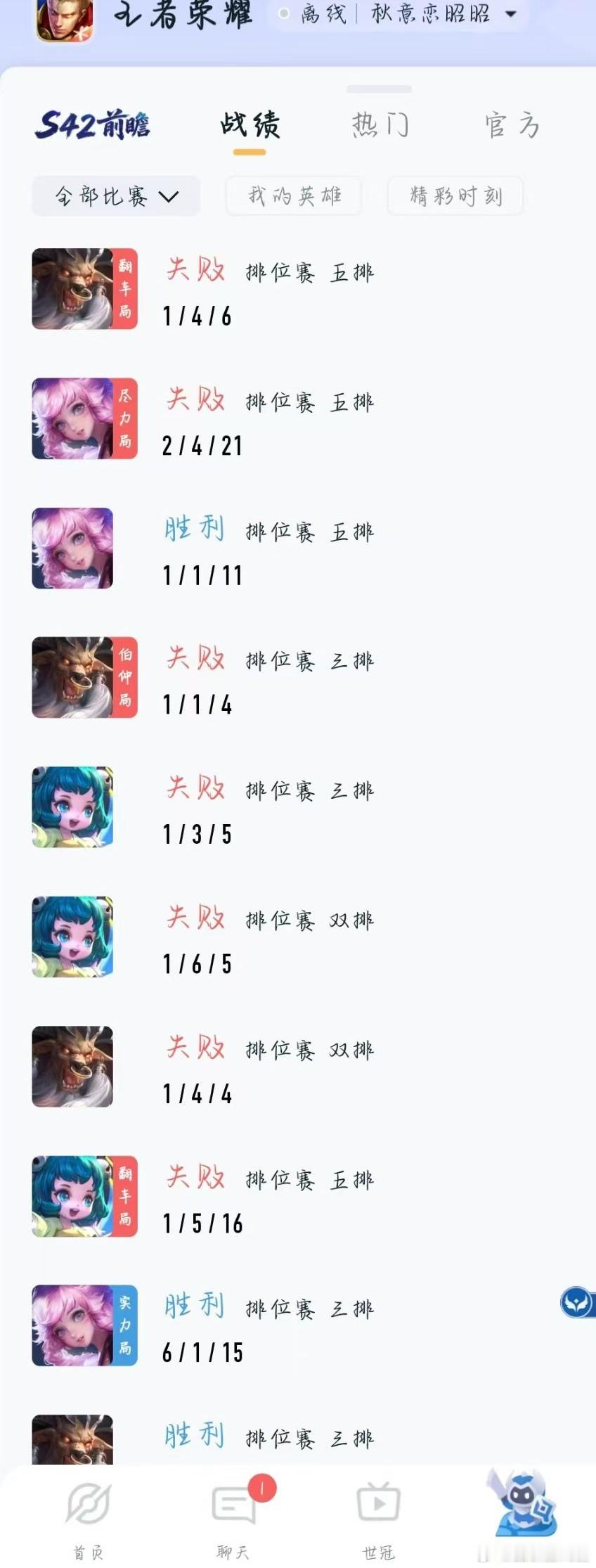 #王者荣耀[超话]##我的农情宿舍##王者高校迎新季##我在学校很想农#
谁懂啊！宿舍五排=集体渡劫🤡
奉劝各位大学生，没事千万不要宿舍五排！
表面室友团聚快乐开黑，实际上集体体验峡谷渡劫。
打野到处观光旅游，辅助疯狂逛街游走，全队齐心协力致力于冲失败局。
一把接一把连跪，赢一两把全靠老天爷赏 ​