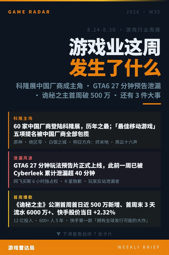 游戏业这周发生了什么-0901