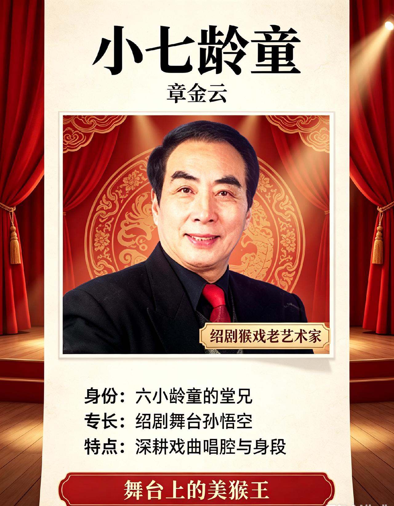 “六小龄童走了，世间再无孙悟空”，刚一刷到这个消息，不少人都陷入了无限的悲痛，全网悼念留言瞬间刷屏。可仔细核实才知道，这是一场天大的乌龙。
 
真正离世的并不是家喻户晓的孙悟空扮演者六小龄童，而是他的堂兄、绍剧猴戏老艺术家小七龄童，本名章金云，享年84岁，在绍兴老家因病安详离世。
 
大众下意识混淆