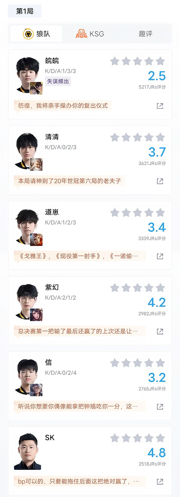 春季赛决赛 重庆狼队0：4KSG 恭喜KSG冠军！