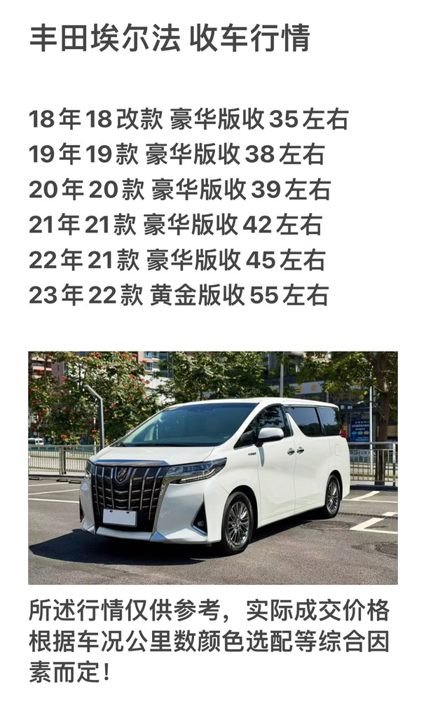丰田埃尔法收购行情