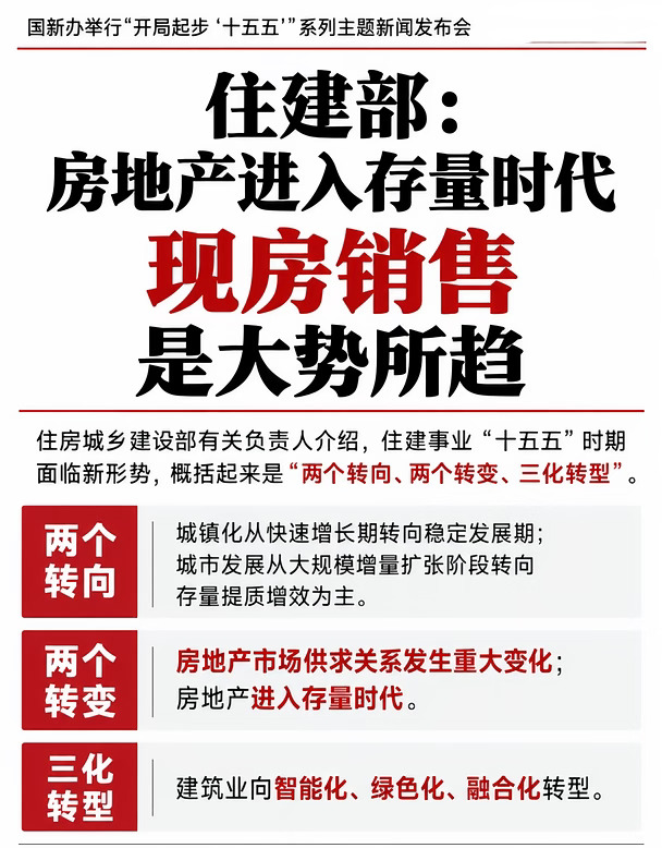 住建部：现房销售是大势所趋！
9月18日，国新办举行“开局起步‘十五五’”系列主题新闻发布会。
住房城乡建设部有关负责人介绍，当前住建事业三大板块均处于转型发展的关键期，概括起来是：“两个转向、两个转变、三化转型”。
	
其中，住房和房地产板块面临两个重要变化：房地产市场供求关系发生重大变化；房地产进入存量时代。
	
数据显示，二手房交易占比从2020年的27%，提高到2025年的46%，今年前8个月已达到52%。
住建部表示，超过50%，标志着房地产进入存量时代。
	
在商品房销售方面，将推进现房销售制，解决项目销售“一手交钱，一手交房”的问题，实现“所见即所得”，从根本上防范交付风险。
对于新项目，优先选择现房销售，并统筹用好土地、金融、税收等支持政策；
对于实行预售的项目，将进一步完善预售资金监管，切实维护购房人合法权益。
	
住建部明确表示：现房销售是大势所趋！
	
⑧⑧⑧备注：上海新房，记得找我，首访看房.返佣金5-30万.专业省钱！
后台主动留言“新房”，十500人新房...
