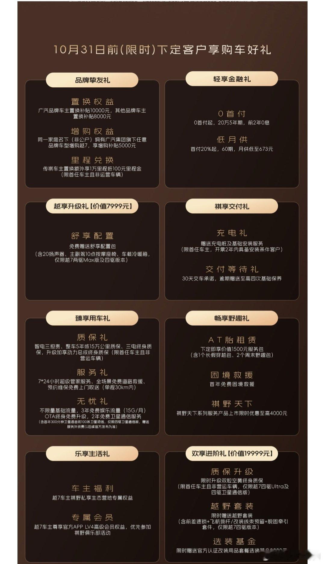 拆解传祺越7首批宠粉大礼包，实打实聊聊权益含金量
 
最近好多人在看传祺越7，大家挑车的时候不光盯着车子本身的硬件，购车福利、后期用车成本这块，也是重点考量的地方，今天我就站在普通车友的角度，把这波限时的购车八重好礼掰开揉碎来讲，看看这批首批订车用户能拿到多少实在好处。
 
先讲置换这块 ​