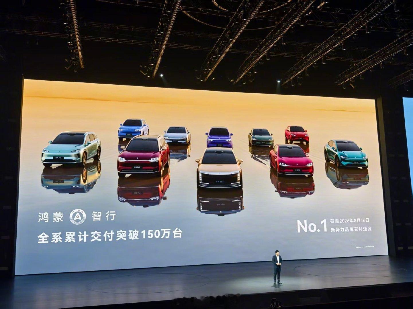 【余承东：#鸿蒙智行全系交付破150万台#】在今日的享界G9及鸿蒙智行新品发布会上，华为常务董事、产品投资评审委员会主任、终端BG董事长余承东发表演讲。

他表示，截至2026年8月16日，鸿蒙智行全系累计交付突破150万台，新势力品牌交付速度排名第一。 ​