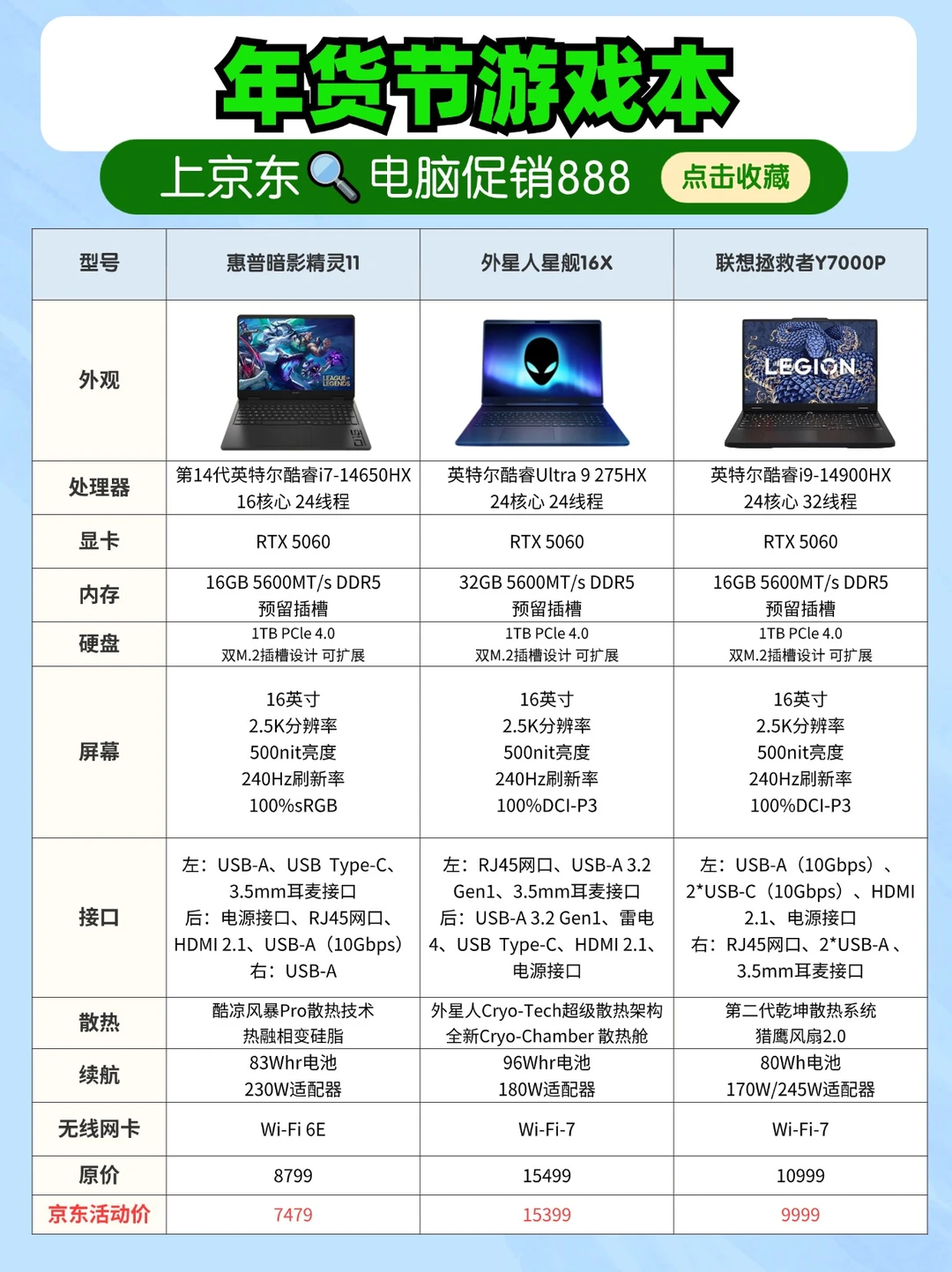 年底游戏本推荐，高性能不踩雷！