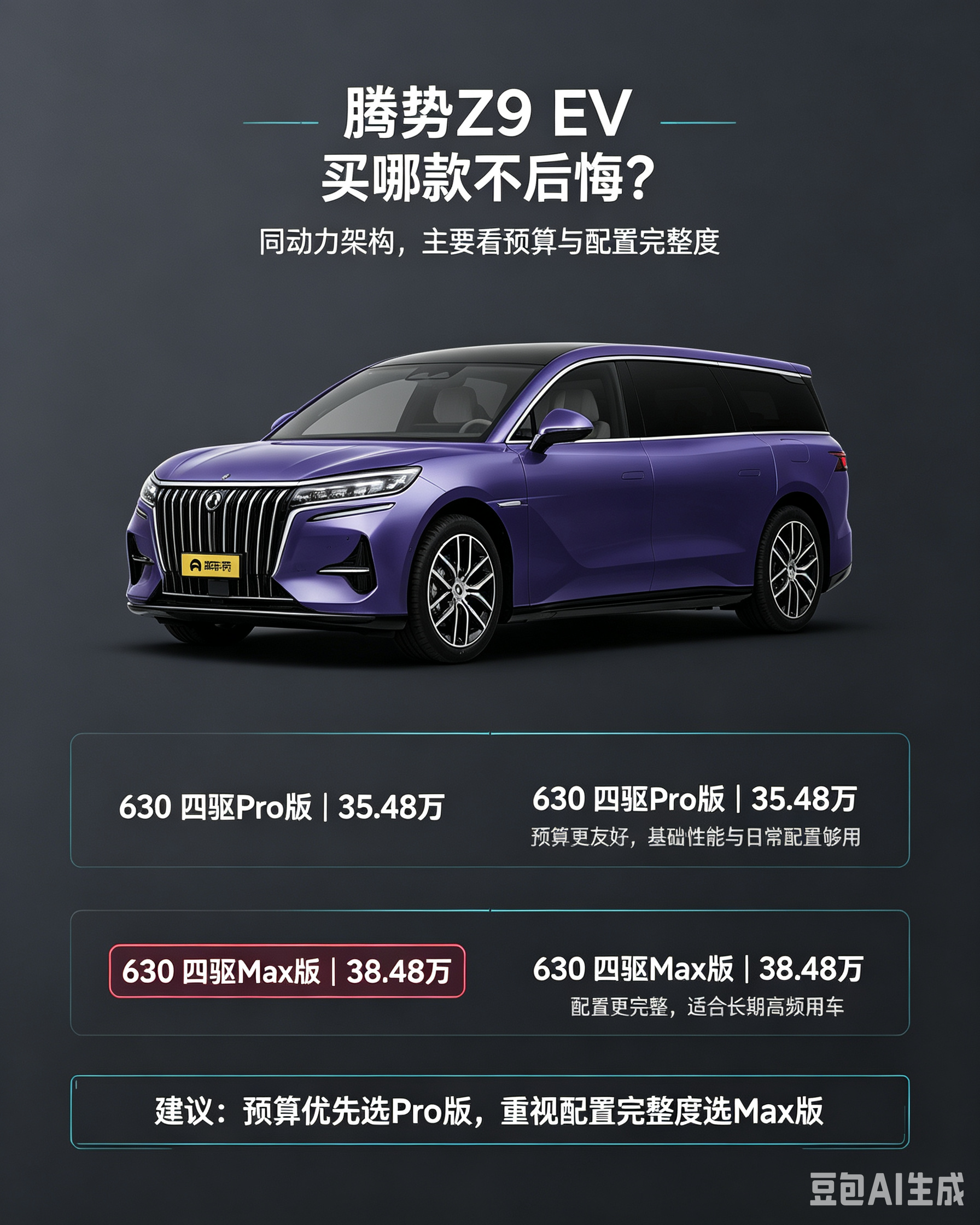 腾势Z9 EV仅有Pro与Max两个版本。Pro版35.48万，基础性能全部给到，追求性价比可以入手。Max版38.48万，多出智驾与舒适配置。日常城市通勤，Pro版足够；经常跑高速，看重高阶智驾和座舱体验，预算充足直接上Max版。【来自懂车帝车友圈】