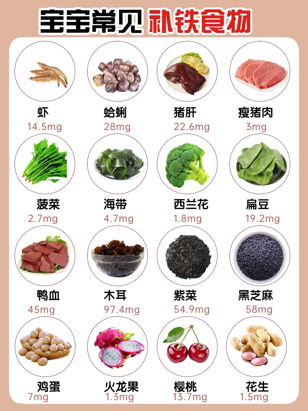 🔥宝宝补铁辅食食谱｜缺铁的宝宝不要错过哦！