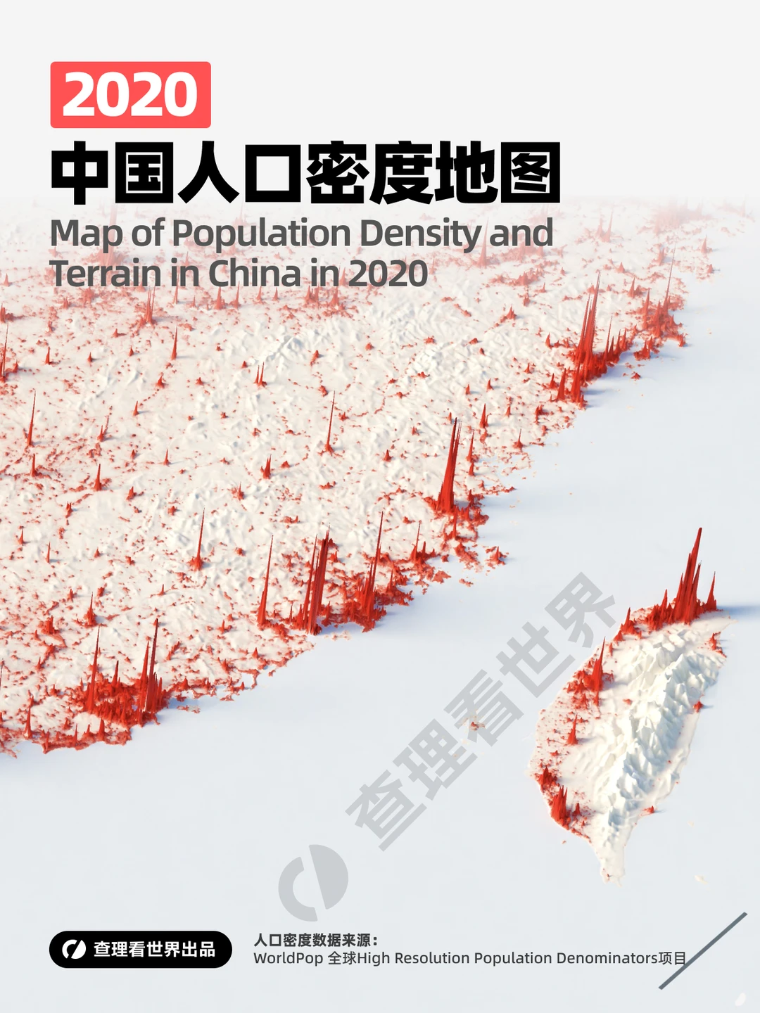 台湾海峡两岸的人口分布是怎样的？