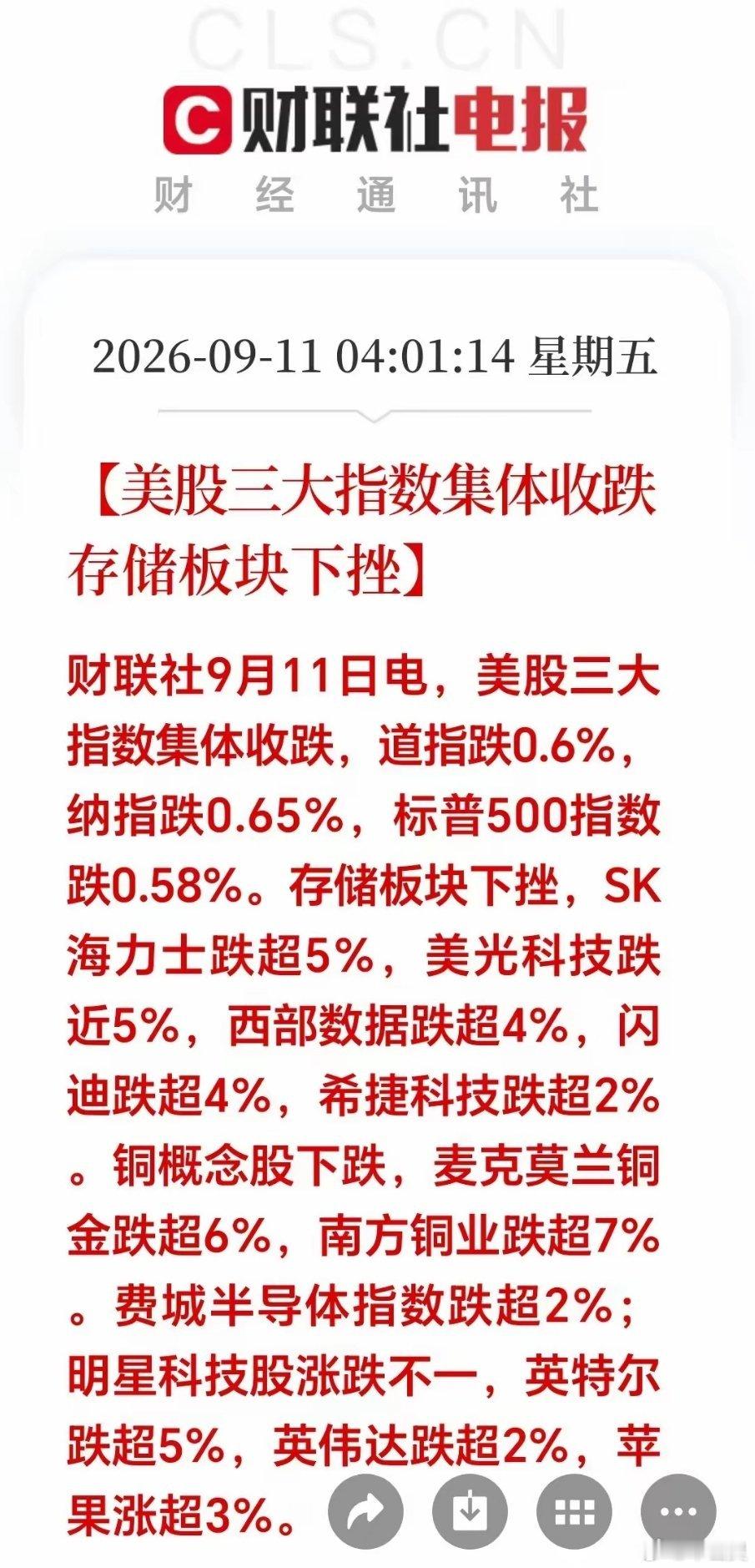 一觉醒来，美股夜盘收盘；三大指数低开低走，存储芯片巨头集体跳水，美光科技跌近5%，SK海力士跌超5%，西部数据跌超4%，闪迪跌超4%，迈威尔、西部数据、AMD、英特尔全部收绿，只有高通勉强红盘。这波下跌核心就是近期美国PPI通胀数据超预期，市场押注美联储降息延后，高利率环境直接打压高估值科技股。 ​