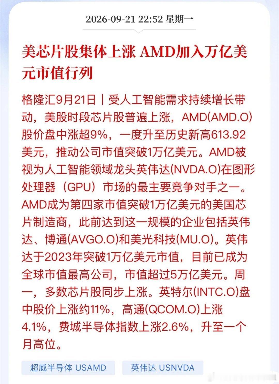 AMD市值迈入万亿大关！美股芯片全线爆发，A股半导体今天能否跟上？
 
隔夜美股芯片行情彻底引爆。AMD股价冲高至613美元，市值首次突破1万亿美元，英特尔大涨超11%，高通、ARM同步走强，费城半导体拉出大阳线，创下一个月新高。
 
本轮大涨核心逻辑只有一个：AI算力需求持续爆发。依靠MI400系列产品，叠 ​