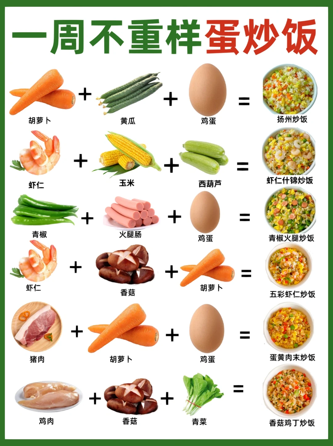 一周不重样宝宝👶蛋炒饭合集，简单易上手‼️